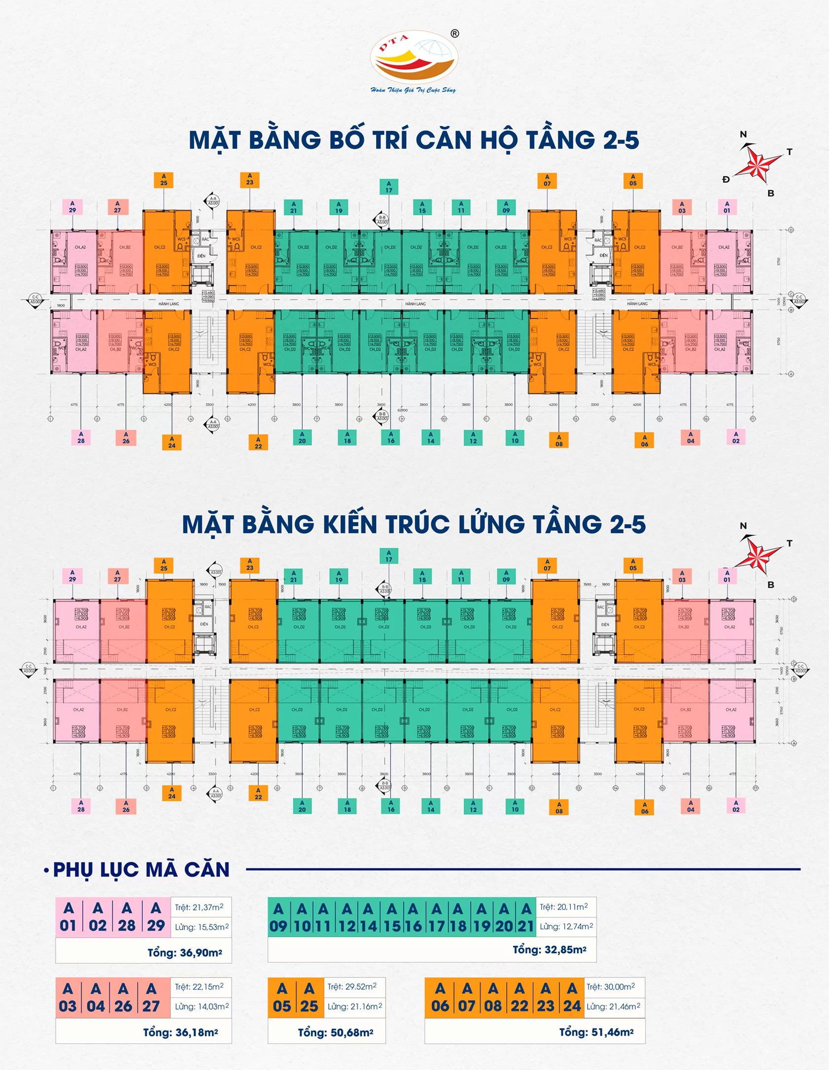 Trả góp như thuê trọ, nhưng sở hữu căn A10-203 — NOXH Nhơn Trạch 600 triệu