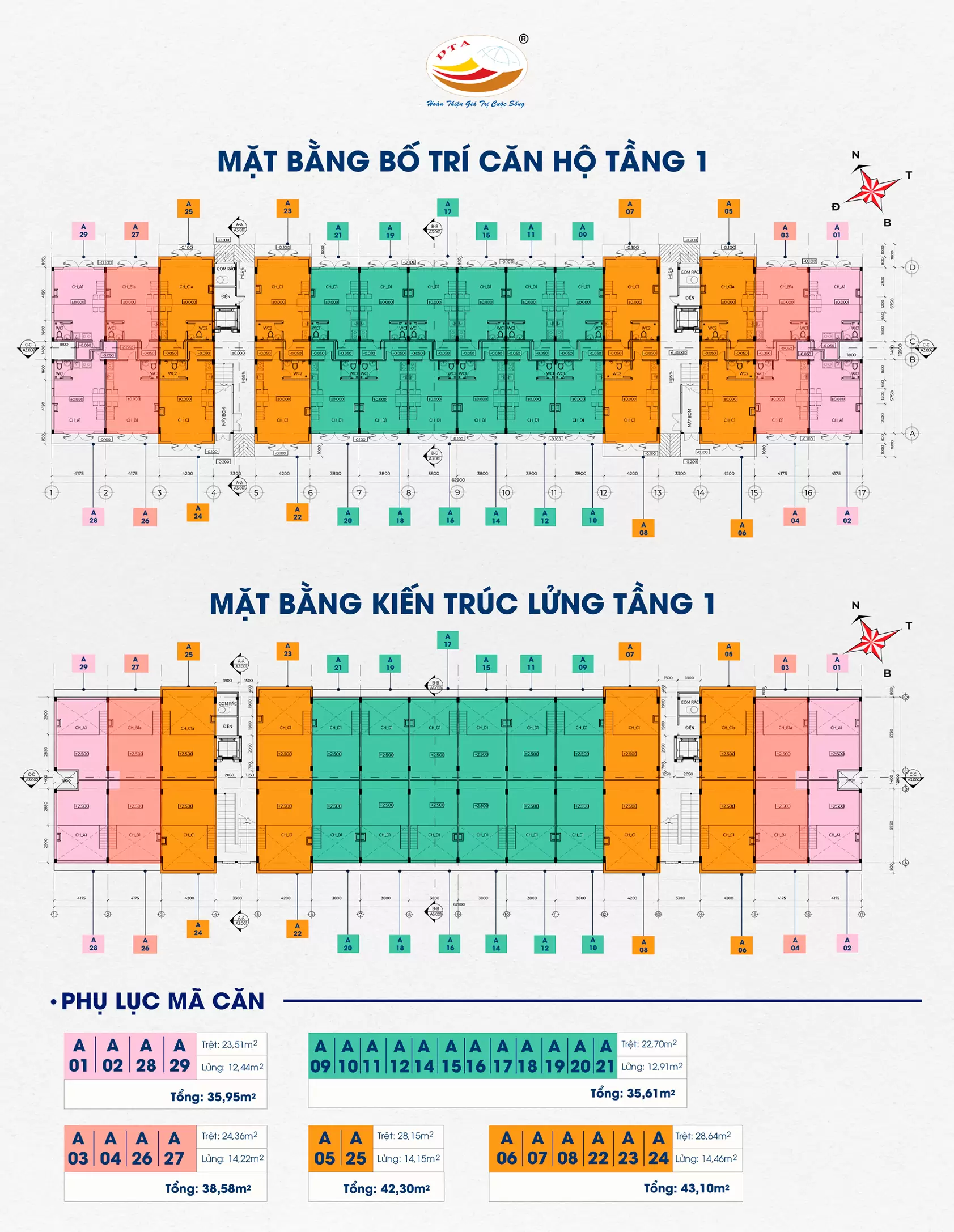 Hết cảnh "đốt" tiền thuê trọ — Happy Home A10-209, giá CĐT 544 triệu