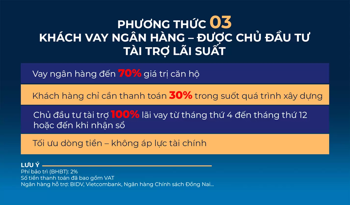 Cơ hội có hạn — giữ chỗ A10-303 NOXH Happy Home từ 600 triệu